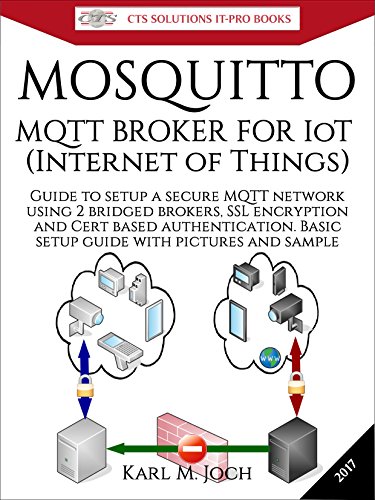 Mosquitto - MQTT Broker for IoT (Internet of Things): Guide