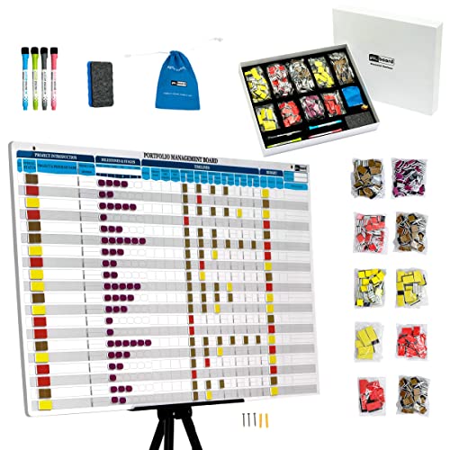 Portfolio Management Project Board Set, Full Magnetic Project Board with