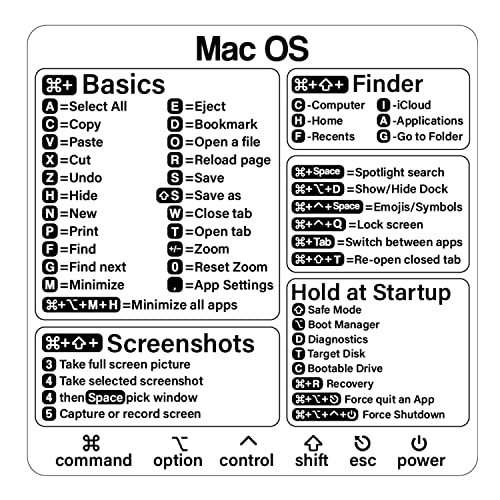 Mac Shortcut Sticker - Mac OS Shortcuts Sticker (M1+Intel), Laptop