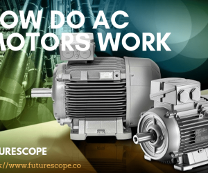 How Do AC Motors Work?