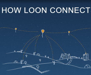 Alphabet’s Project Loon: How They Delivers Internet