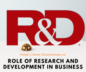 What Is The Role of Research and Development In Business?